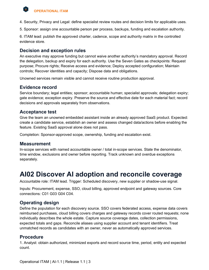 Actual AI authority procedure page from the downloadable guide