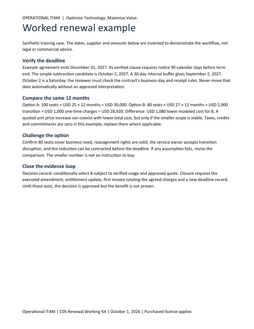 Actual completed renewal example page from the downloadable guide